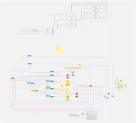 gamedev reddit|r/gamedev on Reddit: Is game development as a career a .